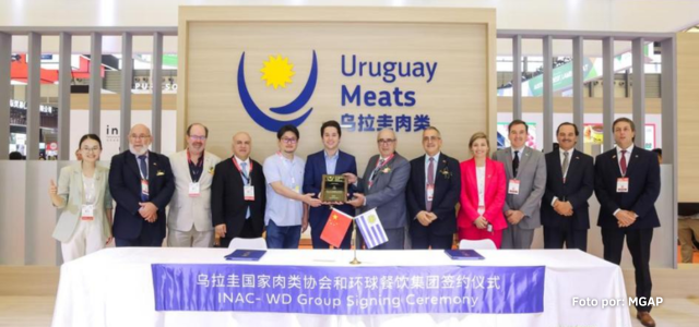 Uruguay - China